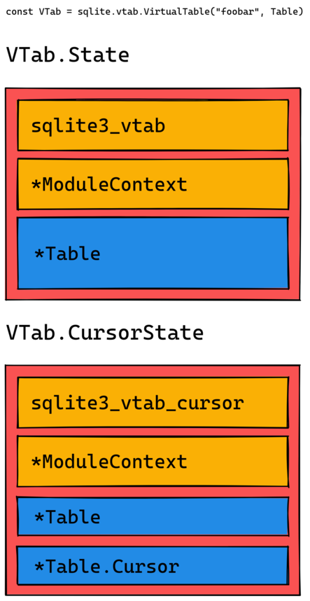 VTab State.avif